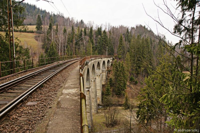 wiadukt kolejowy w Wiśle